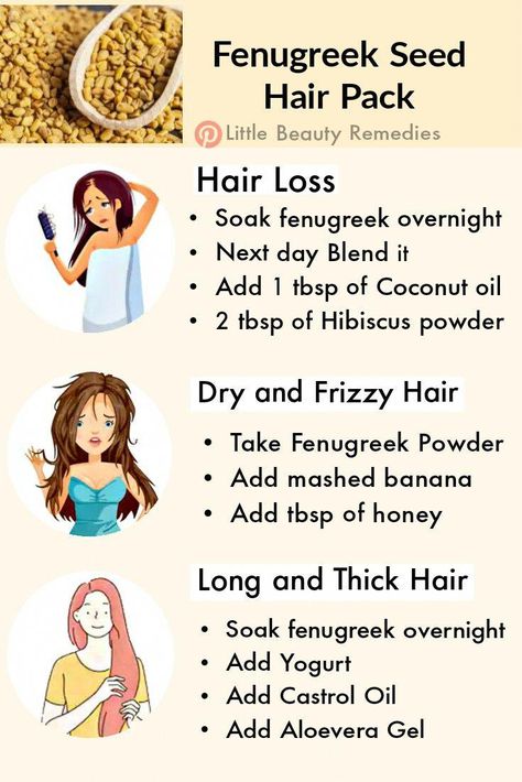 Dinner Meal Prep, Dinner Meal, Hair Growth, Home Remedies, Meal Prep, Dinner Recipes, Hair Styles, Hair