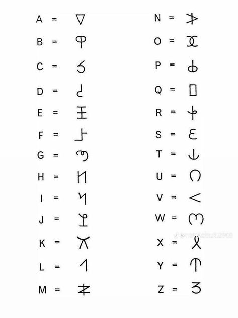 Pin by Salvador Collier on Eldritch Tattoo in 2024 | Sign language words, Writing code, Alphabet code . #Fonts_Alphabet_Old_English #Fonts_Alphabet_Fancy #Fonts_Alphabet_Bubble #Fonts_Alphabet_And_Numbers Morse Code Words, Bahasa China, Easy Korean Words, Sign Language Words, Minimal Tattoo Design, Alphabet Code, Writing Code, Cute Easy Doodles, Language Works