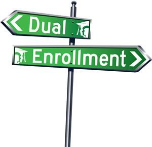 The Pros and Cons of Dual Enrollment: http://www.collegexpress.com/articles-and-advice/admission/blog/pros-and-cons-dual-enrollment/ #college #collegecredit #highschool Ap Scores, Dual Enrollment, High School Transcript, Student Finance, Private High School, High School Counselor, Ap Exams, 2025 Year, Year Goals