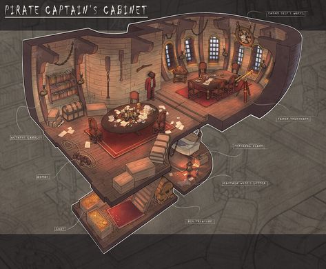 Pirate Ship Floor Plan, Pirate Ship Layout, Pirate Interior Design, Pirate Ship Interior, Interior Cabin Ideas, Sun Elf, Sailboat Life, Character Dnd, Interior Cabin