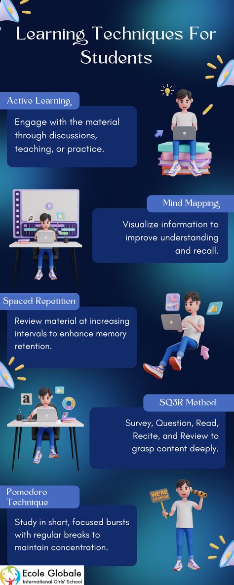 Learning techniques for students encompass diverse strategies to enhance academic performance and comprehension. These include active reading, note-taking methods, mnemonic devices, time management skills, and effective study habits tailored to individual learning styles. Employing these techniques promotes efficient learning of information across various subjects and educational levels.  For more info on Learning Techniques, visit- https://www.ecoleglobale.com/blog/learning-techniques-students/ Effective Study Habits, Active Learning Strategies, Active Recall, Mnemonic Devices, Spaced Repetition, Active Learning, Effective Learning, Learning Techniques, Learning Strategies