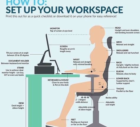 Desk Ergonomics The Office, Ergo Desk Setup, Ergonomic Work From Home, Office Ergonomics Workspaces, Ergonomic Desk Setup At Home, Ergonomic Office Design, Best Home Office Setup, Ergonomic Office Setup Ideas, Furniture Ergonomics