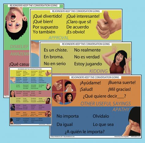 bundle Spanish Conversation, Short Conversation, Comprehensible Input, Target Language, Teaching Activities, Language Learners, Spanish Class, Teaching Spanish, Student Encouragement