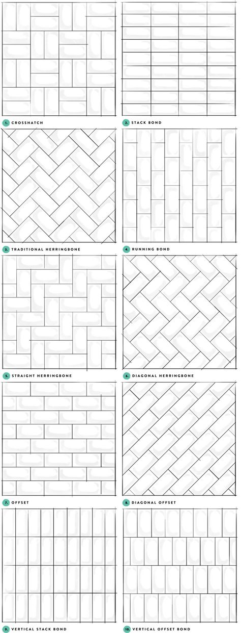 Subway Tile Designs Inspiration | A Beautiful Mess | Bloglovin' Subway Tile Patterns, Subway Tile Design, Subway Backsplash, Bad Inspiration, Herringbone Tile, Subway Tiles, Backsplash Tile, Bathroom Redo, Tile Pattern