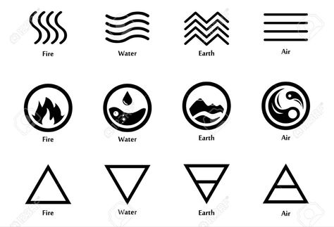 Four Elements Tattoo, Elements Symbols, Lace Tattoos, Air Symbol, Element Tattoo, Earth Symbols, Water Symbol, Earth Tattoo, Air Tattoo