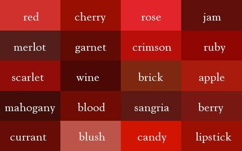 Red, cherry, rose, jam, Merlot, garnet, crimson, ruby, Scarlet ... Red Names, Blue Bloods, Colour Board, Red Aesthetic, الرسومات اللطيفة, Sangria, Shades Of Red, Color Theory, Writing Inspiration