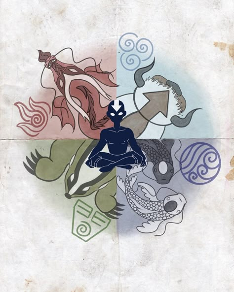 Avatar The Last Airbender Aang, Avatar Tattoo, Avatar Ang, Avatar Legend Of Aang, The Last Avatar, Avatar Cartoon, Avatar Fan Art, Avatar The Last Airbender Art, Team Avatar