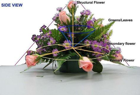 Arreglos Ikebana, Arrangement Of Flowers, Floral Design Classes, Cemetery Vases, Flower Arrangement Designs, Diy Arrangements, Cemetery Flowers, Church Flowers, Floral Arrangements Diy