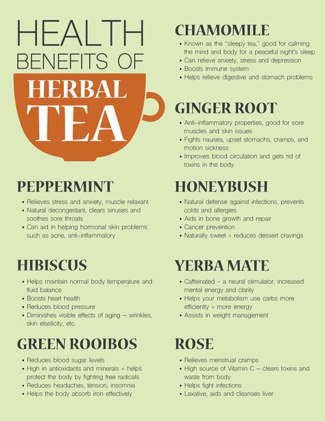 Teas For Female Health, Herbal Teas For Colds, Herbal Teas For Heart Health, Tea For Joints, Teas For Heart Health, Healing Herbal Teas, Healing Teas Recipes, Herb Tea Recipes Natural Remedies, Traditional Medicinals Tea