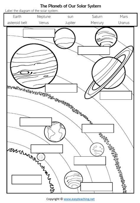 Solar System Worksheets for Kids • EasyTeaching.net Planet Worksheets For Kids Solar System, Solar System Worksheets For Kids, Create Your Own Planet, Solar System Lessons, Solar System Facts, About Planets, 4th Grade Activities, Solar System Unit, Solar System Worksheets