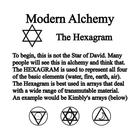 Alchemy: Hexagram by Notshurly.deviantart.com on @DeviantArt Transmutation Circle, Alchemic Symbols, Magic System, Alchemy Symbols, Wiccan Spell Book, Occult Art, Magic Circle, Circle Of Life, Fullmetal Alchemist