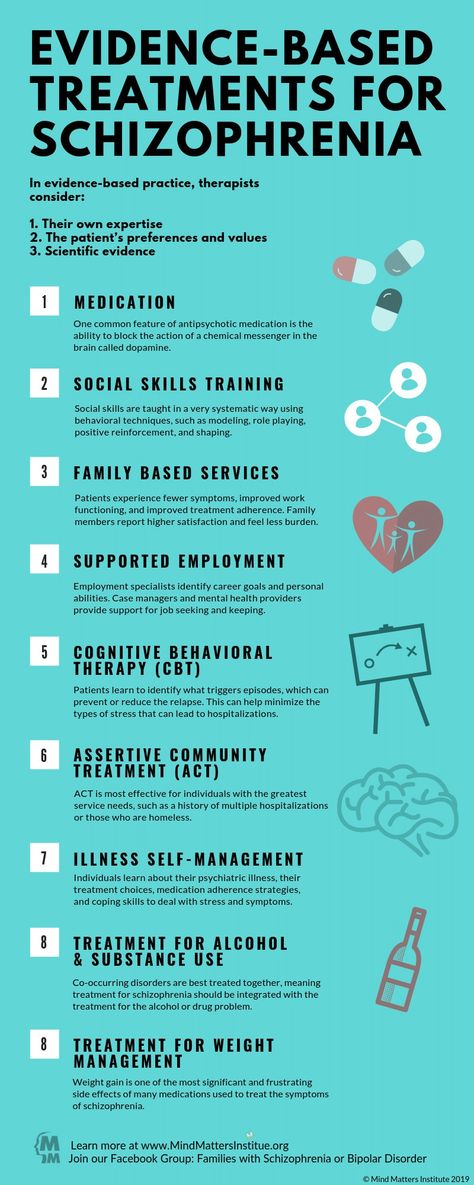 Psychosocial Rehabilitation Activities, Social Skills Training, Clinical Social Work, Mental Health Nursing, Learn To Live, Teaching Social Skills, Psychology Disorders, Health Activities, Family Support