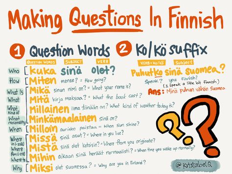 There are two ways of making questions in Finnish. 1) by using question words 2) by using the -ko/-kö suffix Finnish Grammar, Learning Finnish, Learn Finnish, Question Words, Finnish Recipes, Finnish Language, Finnish Words, Learn Languages, Language Goals