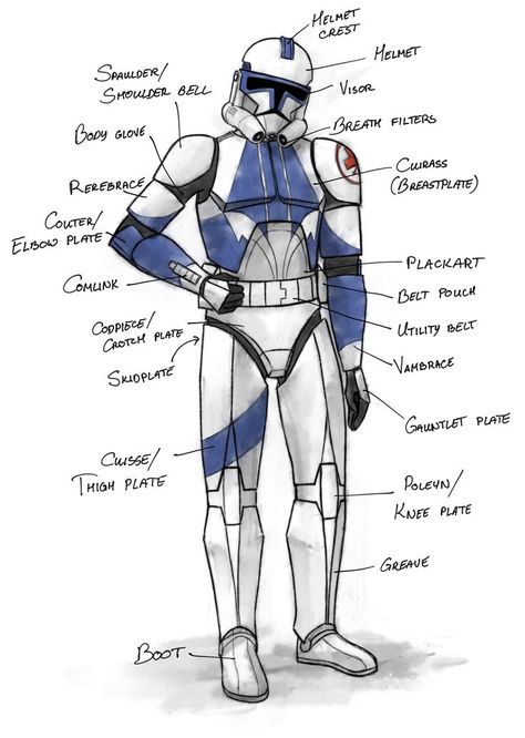 Clone Trooper Drawing Reference, Armor Diagram, 501st Clone Trooper, Clone Armor, Clone Trooper Armor, Clone Trooper Helmet, Clone Wars Art, Star Wars Clone, Clone Troopers