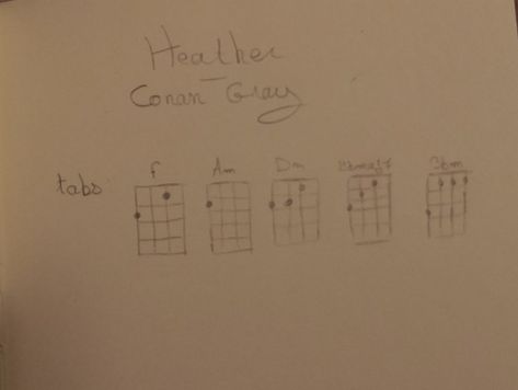 Grey Guitar, Conan Grey, Ukelele, Conan Gray, Ukulele, Heathers, Guitar, Grey, Quick Saves