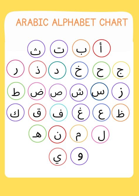 Arabic Alphabet Chart, Arabic Learning, Alphabet Chart, Arabic Alphabet Letters, Arabic Script, Alphabet Pictures, Kids Worksheets Preschool, Alphabet Charts, Book Binder