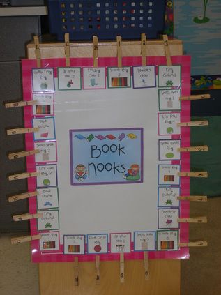 Reading Spots In Classroom, Class Helpers, Places To Read, Silent Reading, Plain Black Background, I Will Wait, Classroom Charts, Classroom Idea, Partner Reading