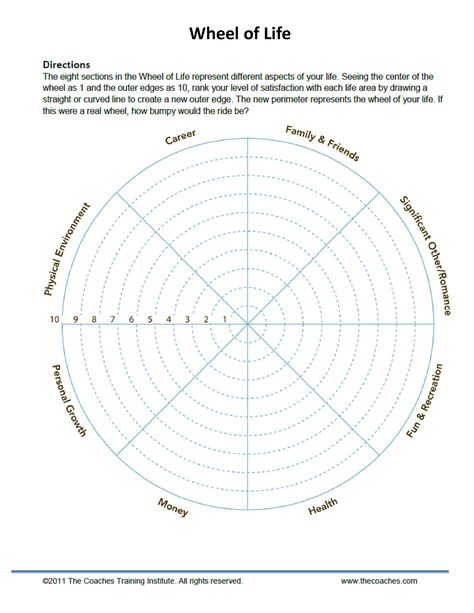 Wellness Wheel Assessment, Life Assessment, Life Coaching Worksheets, Wellness Wheel, Life Coaching Tools, Counseling Activities, Assessment Tools, Coaching Tools, Wheel Of Life