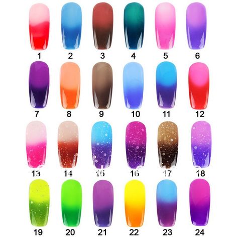 My UV lamp color changing gel nail polish came in the mail 11 and 22 Mood Nail Polish Gel, Mood Changing Nail Polish, Mood Changing Nails, Mood Nail Polish, Shellac Nail Polish, Color Change Nail Polish, Color Changing Nails, Uv Gel Nail Polish, Nail Polish Kits