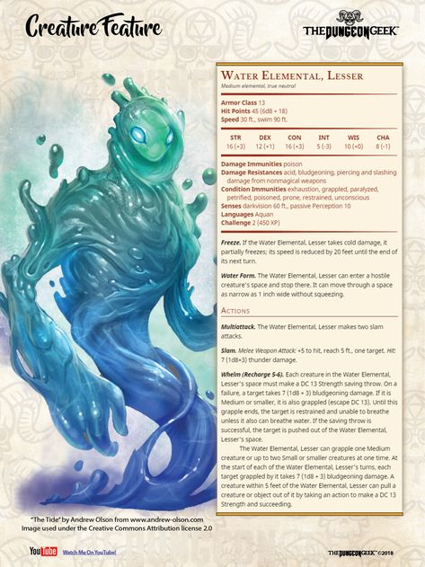 D&D 5e Creature Feature – Lesser Water Elemental Elemental Creature, Creature Template, Water Elemental, Dungeons And Dragons 5e, Dnd 5e Homebrew, Dnd Dragons, D D Monsters, Dnd Monsters, Water Element