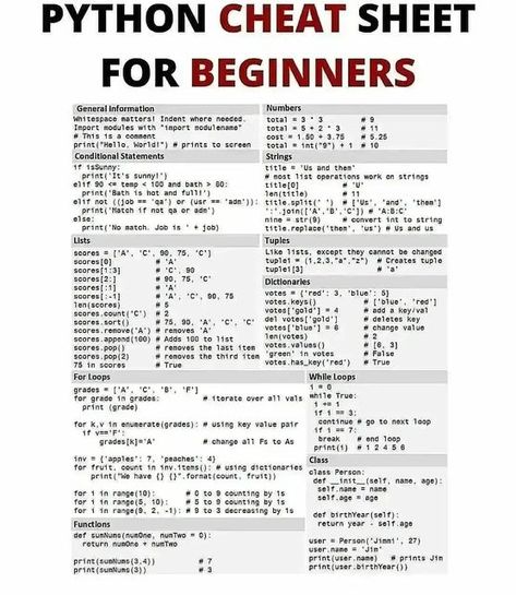 Python notes | Learn Programming on Instagram: "Save it for Future ✅ For Complete Notes & Free Python Course, Join Telegram Channel ( LINK IN BIO 🔗) or Search Name in Telegram- "pythonnotes1" & Join it for Free 🚀 Follow 👉 @pythonnotes1 for more...... . . . Turn on post notifications for more such posts like this . . . Follow @pythonnotes1 for more content on computer science, programming, technology, and Python language . . . . . . #developer #development #coder #coding #computer #internet # Python Programming For Beginners, Python Cheat Sheet, Programming For Beginners, Coding Lessons, Basic Computer Programming, Computer Science Programming, Web Development Programming, Coding For Beginners, Data Science Learning