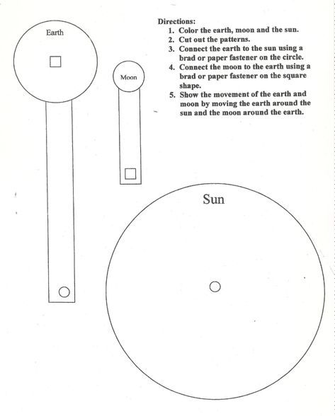 Sun-Earth-Moon model worksheet Moon Worksheet, Earth Rotation, Sun Earth Moon, Earth Model, Earth Sun And Moon, Moon Earth, Earths Rotation, Moon Orbit, Model Template