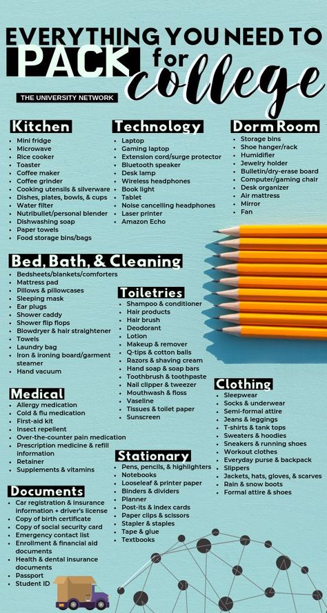 College Dorm List, Pack For College, Dorm List, Dorm Packing, College Dorm Checklist, Dorm Room Checklist, Dorm Checklist, College Necessities, Back To University