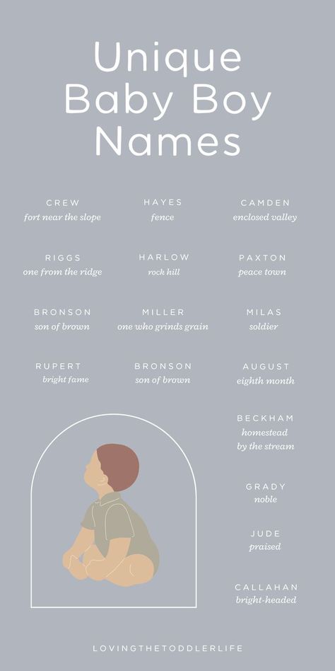 Wanna know the unique names for boys we are seriously crushing on for 2024? This uncommon baby names list is full of the baby boys names that you don't hear every day - whether you love more cute baby names, or slightly unusual baby names, or even majorly uncommon baby names, this full list of cute baby boy names with meanings will give you tons of name inspiration for that sweet little one of yours! Hawaiian Boy Names, T Boy Names, Boys Names With Meaning, Ocean Baby Names, Unique Names For Boys, Western Baby Names, Short Boy Names