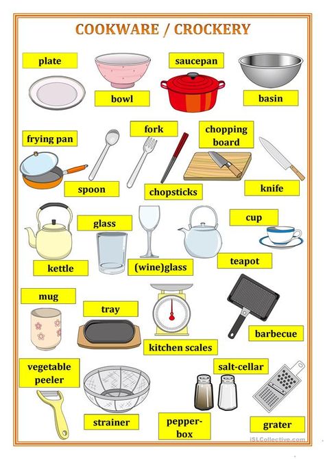 Cookware pictionary - English ESL Worksheets for distance learning and physical classrooms 귀여운 음식 그림, English Language Learning Grammar, Learning English For Kids, English Learning Spoken, English Vocab, English Verbs, Learn English Grammar, Interesting English Words, Good Vocabulary Words