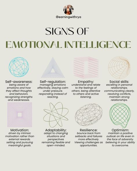 Build Emotional Intelligence, How To Speak More Intelligently, Emotional Intelligence Vision Board, Emotionally Intelligent Men, Healthy Partner, Therapy Modalities, Woman Mindset, Random Advice, Psychic Development Learning