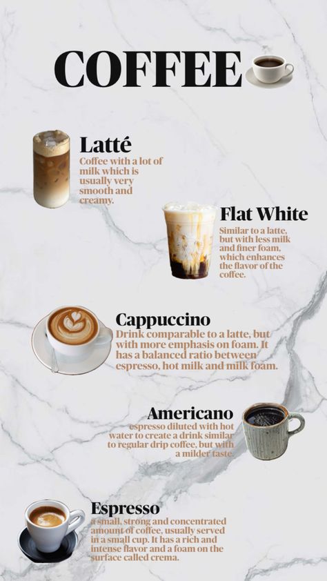 different between coffees Different Coffee Drinks Chart, Different Coffee Drinks, Baileys Drinks, Coffee Chart, Homemade Coffee Drinks, Different Coffee, Iced Drinks Recipes, Homemade Cookbook, Coffee Hacks