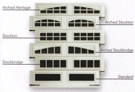 Garage Door Window Inserts, Garage Door Window, Garage Door With Windows, Carriage Garage, Carriage House Garage Doors, Garage Door House, Carriage House Doors, Door Overhang, Carriage Garage Doors