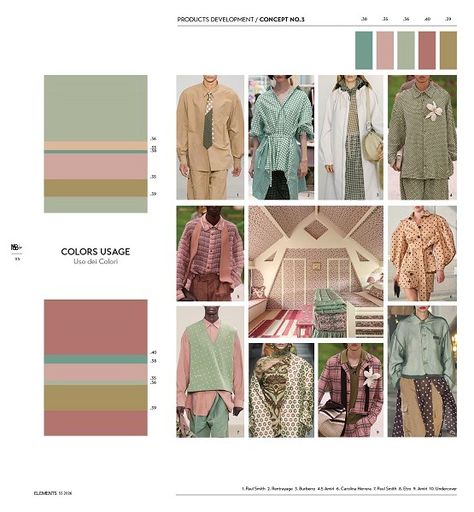 moodsign elements ss 2026 colors materials trend Ss26 Trends, Fashion Color Palette, Material Color Palette, Fashion Trending Moodboard, Summer Color Trends, Material Trend, Slow Clothing, Print Design Trends, Trends 2025