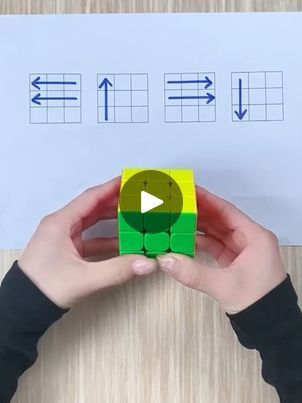 3.8M views · 22K reactions | A step-by-step guide to solving the Rubik's cube! 💯 | A step-by-step guide to solving the Rubik's cube! 💯 | By Pretty Hairstyles | Facebook Rubix Cube Solve Step By Step, Rubic Cube Solution Step By Step, Rubik's Cube Solution, Solve Rubix Cube Easy 3x3, Rubix Cube Solve Step By Step 3×3, 4x4 Rubiks Cube Algorithm, Rose Coloring Pages, Rubix Cube, Step Guide