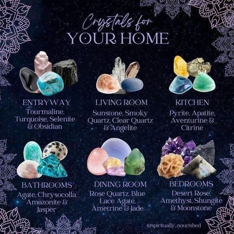 Gemstones Chart, Crystal Healing Chart, New Moon Rituals, Crystal Bead Jewelry, Crystals Healing Properties, Spiritual Crystals, Herbal Magic, Crystal Therapy, Crystal Healing Stones