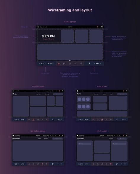 Social App Design, Desain Ux, Ux Design Principles, Ui Design Principles, Ux Design Process, Ui Design Dashboard, Wireframe Design, Ui Ux Designer, Ui Design Website