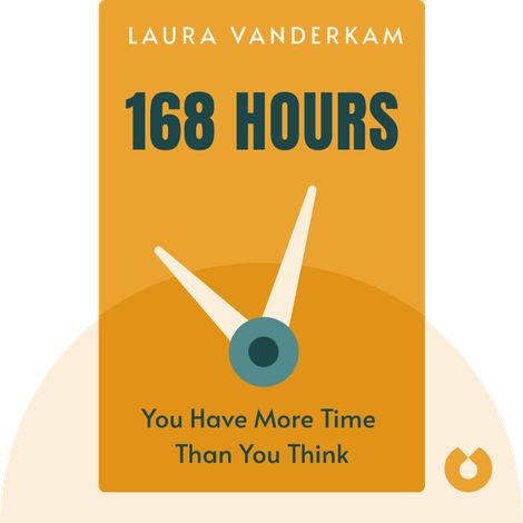 168 Hours Summary of Key Ideas and Review | Laura Vanderkam - Blinkist Laura Vanderkam, 168 Hours, Key Ideas, Management Books, Core Competencies, A Short Story, Book Summaries, Successful People, Short Story