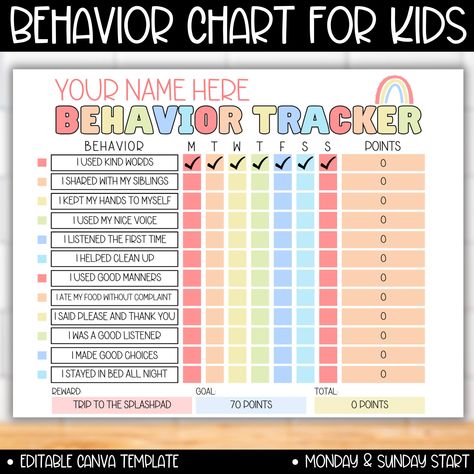 Introducing our Kids' Behavior Tracker - a fun tool designed to encourage good behavior in children! With a rainbow design, this tracker motivates kids to be kind and make good choices. They can earn rewards by consistently behaving well. It's easy to customize on Canva with a pre-filled template for behavior ideas, or you can add your expectations. Say goodbye to struggles and hello to a harmonious family dynamic as the Behavior Tracker for Kids creates a delightful path towards nurturing good Behavior Charts For The Home, Behavior Sticker Chart, Kids Behavior Chart, Home Behavior Charts, Kindergarten Behavior, Behavior Board, Reward System For Kids, Good Behavior Chart, Behavior Tracker