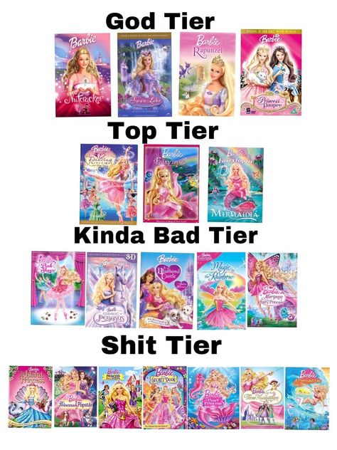 Barbie Movies List, Barbie Mermaidia, Nutcracker Movie, Barbie Nutcracker, Barbie Rapunzel, Iconic Movie Posters, Barbie Cartoon, Childhood Movies, Movie Memes