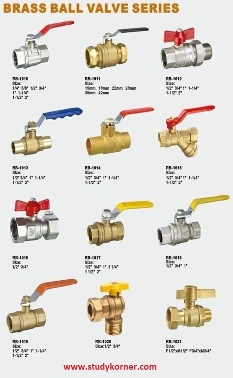 Types Of Valves, Plumbing Ideas For New House, Plumbing Basics, Plumbing Ideas, Plumber Tools, Toilet Plumbing, Plumbing Materials, House Plumbing, Brass Pipe Fittings