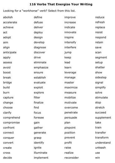 116 verbs that energize your writing  || Ideas and inspiration for teaching GCSE English || www.gcse-english.com || Strong Verbs List, Words List For Writers, Action Words List, Strong Words List, Strong Verbs For Writing, Word Banks For Writing, Word Lists For Writers, Descriptive Verbs, Strong Verbs