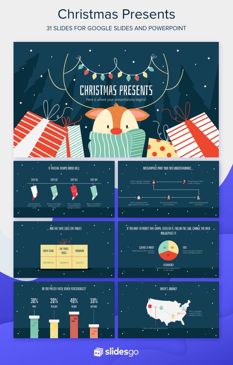 Open this present by Slidesgo, a funny Christmas presentation template for Google Slides and PowerPoint Power Point Design Free, Christmas Powerpoint, Christmas Powerpoint Template, Print Design Template, Graphic Design Assets, Power Point Template, Presentation Slides Templates, Google Slides Themes, About Christmas