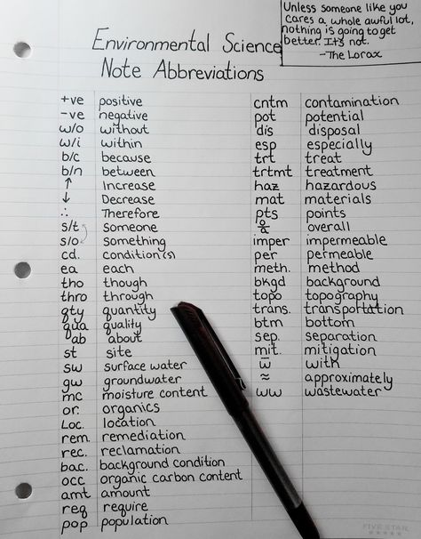 Helpful shorthand abbreviations for students studying in the environmental field! Writing notes with long @ss words can take forever, so use this cheat sheet to save some time (and your hand).  #environmentalscience #environmentalstudent #environmental #STEM #environmentalscientist #enviro #envirostudent #studying #student #notes #environmentalsciencenotes Word Abbreviations For Notes, Short Hand Writing Learning English, Note Taking Abbreviations, How To Write Shorthand, Ecology Notes College, Environmental Studies Notes, How To Learn Shorthand Writing, Environmental Science Aesthetic Notes, Abbreviations For Note Taking