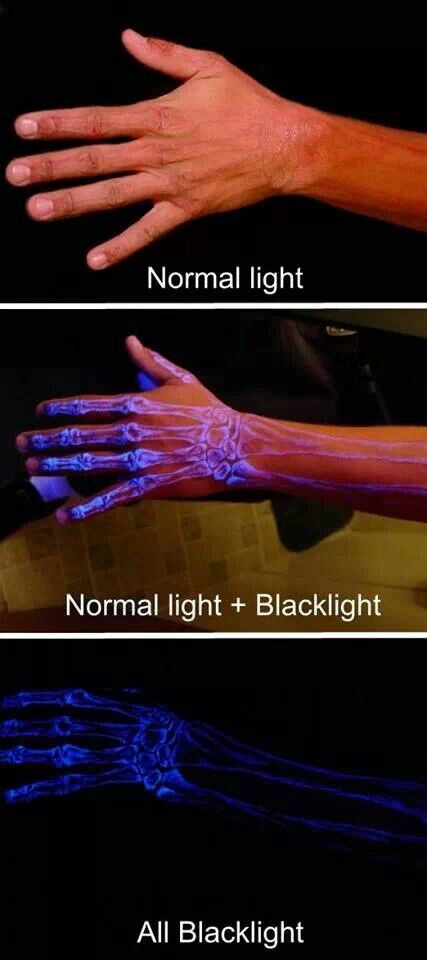 Glow in the dark skeleton hand tattoo Blacklight Tattoo, Black Light Tattoo, Uv Tattoo, Light Tattoo, Tattoos Mandala, Marquesan Tattoos, Tattoos Geometric, Dark Tattoo, Mom Tattoos