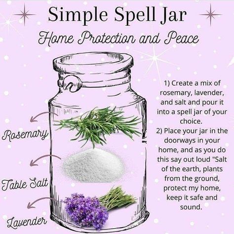 Instagram post by Tracy Easley • Feb 8, 2021 at 1:23pm UTC Home Protection Spell, Cosmic Witch, Wicca Recipes, Gothic Love, Witch Things, Jar Spells, Witch Bottles, Green Witchcraft, Spell Jars