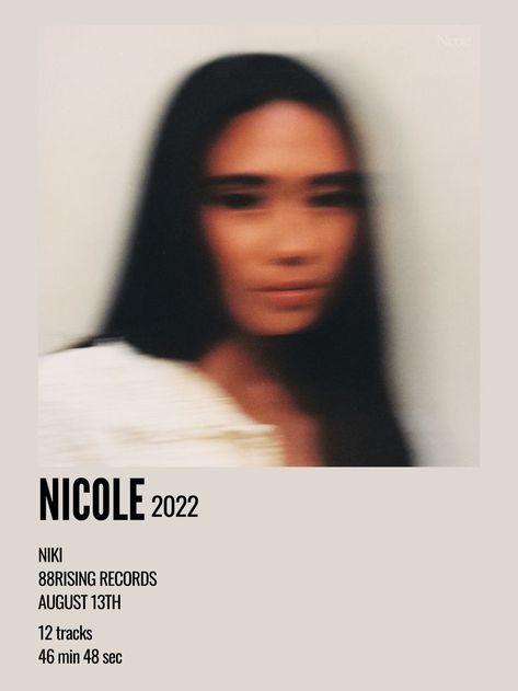 Niki Album Covers, Minimalist Album Poster, Polaroid Album, Aesthetic Polaroid, Bedroom Wall Collage, Music Poster Design, Dorm Posters, Great Albums, Music Album Covers