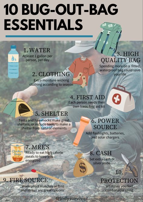 What To Put In Bug Out Bag, Emergency Backpack List Survival Gear, Survival Essentials List, Apocalypse Bag Essentials, What To Pack In A Bug Out Bag, Survival Items List, Survival Bagpack List, Survival Life Hacks Emergency Kits, Survival Backpack List