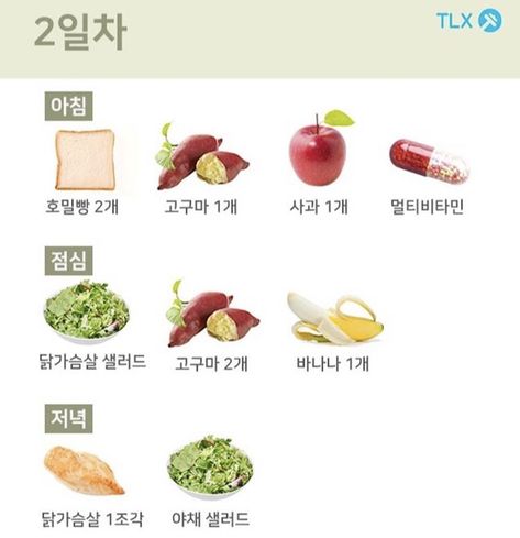 7 Day Detox Meal Plan that will help you to 6kg in a week Korean Diet Meal Plan For A Week, Kpop Meal Plan, Diet Meal Plan Kpop, Korean Diet Meal Plan, Kpop Diets, 30 Day Diet, Detox Meal Plan, Korean Diet, Week Diet Plan