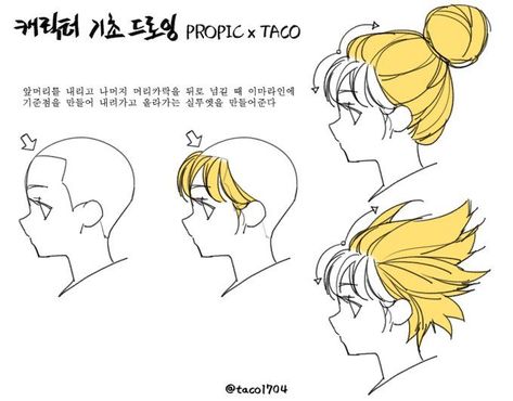 Taco Drawing, Short Hair Drawing, Hair Styles For Short Hair, Styles For Short Hair, Drawing Hair Tutorial, Manga Hair, Hair Drawing, Poses References, Figure Drawing Reference