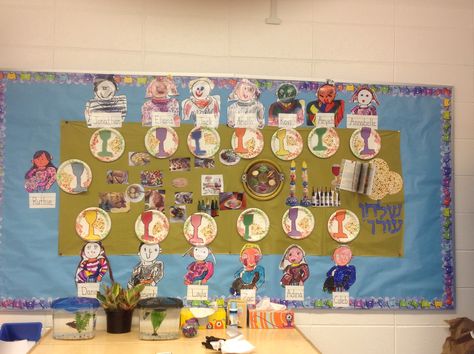 Adorable Pesach bulletin board doubles as the shulchan orech page in the Haggadah Pesach Art, Pesach Preschool, Passover Preschool, Passover Ideas, Jewish Preschool, Passover Activities, Passover Crafts, Seder Table, Jewish Crafts